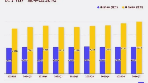 王者荣耀电竞赛事，版本更新助战队起飞！